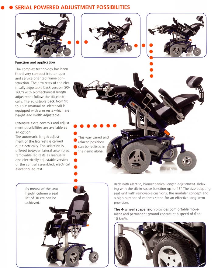 Serial Powered Adjustment Possibilities