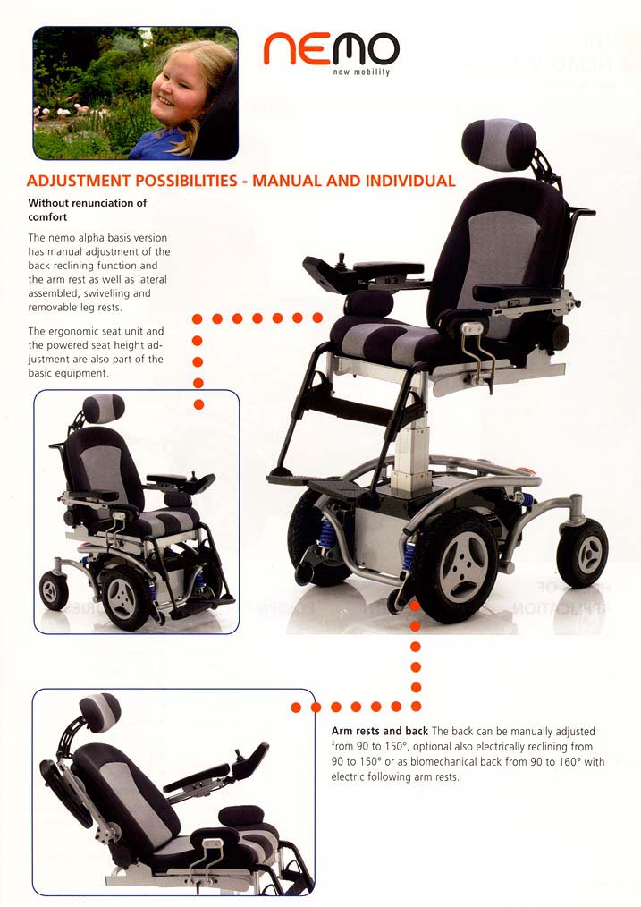 Adjustable leg, arms and back rests